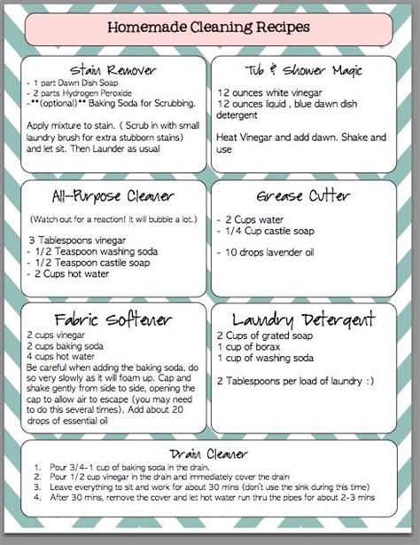 Free Printable Of Homemade Cleaner Recipes Cleaning
