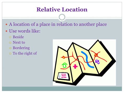 Ppt Relative Location Powerpoint Presentation Free Download Id3080064