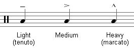 Learn with flashcards, games and more — for free. Percussion notation - Wikipedia, the free encyclopedia