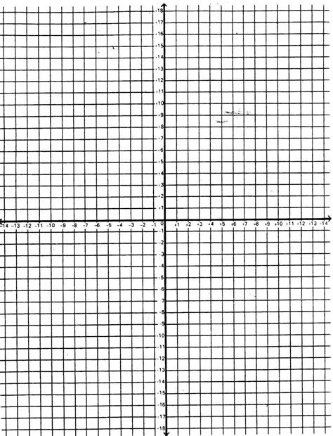 Printable Graph Paper With Axis And Numbers X Y Axis Graph 23 Sample