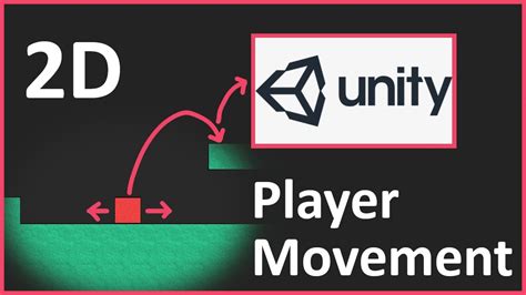2d Movement In Unity 2021 Tutorial Youtube