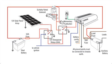 For instance, if you have a 60w, 12v panel and a 100w, 12v panel, you end up with a 160w, 12v input by wiring them in parallel. BCDC1240 With 12V And Solar Inputs | REDARC Electronics