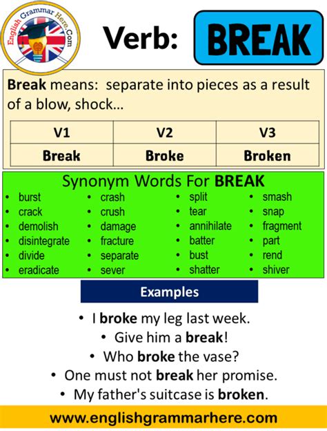 Break Past Simple Simple Past Tense Of Break Past Participle V1 V2 V3