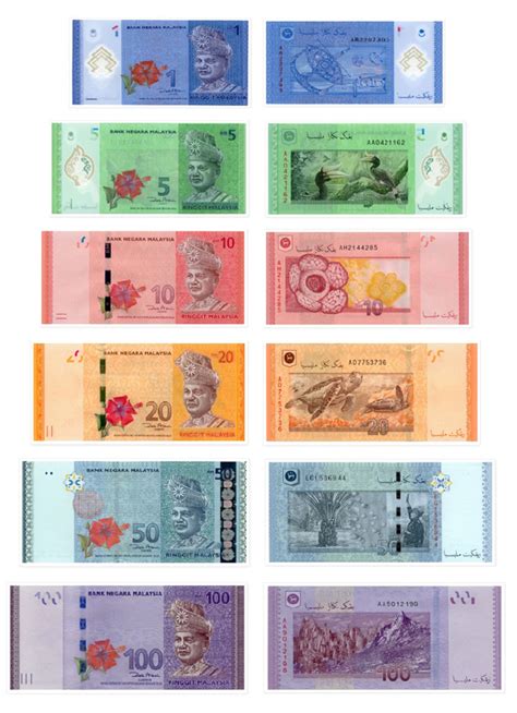 Whoever plans to start a new. Malaysia Currency - Ringgit - Shore Excursions Asia