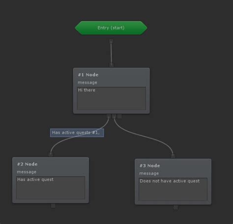 How to create inventory ordering system in visual basic.net using groupbox, radio buttons, checkboxes, listbox and if statement to support more videos from. 【無料化アセット】Devdogの有名アセット4種類がオープンソース化!Githubにて無償で公開「Inventory ...
