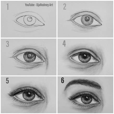 Easy Realistic Eye Drawing Step By Step At Drawing Tutorials