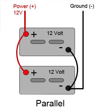 Connecting batteries in series adds the voltage of the two batteries, but it keeps the same amperage rating (also if you have two sets of batteries already connected in parallel, you can join them together to form a series. RV.Net Open Roads Forum: Trickle Charge 2 12v batts in ...