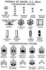 Military Academy Rank Insignia Pictures