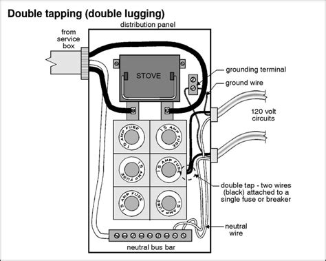 Fuse Box Diagram House Limitorque Wiring Diagram