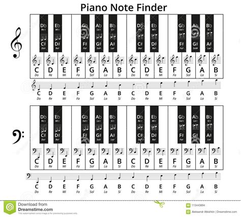 Bass Clef Notes On Staff Labeled Bass Clef Notes