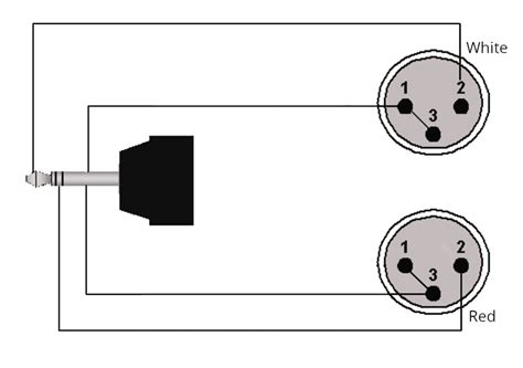 It shows the way the electrical wires are interconnected and will also show where fixtures and components may be attached to the system. PROCAB CLA71215 3.5MM MINI JACK TO 2X XLR 1.5M LEAD - PROCAB - Radio Parts - Electronics ...