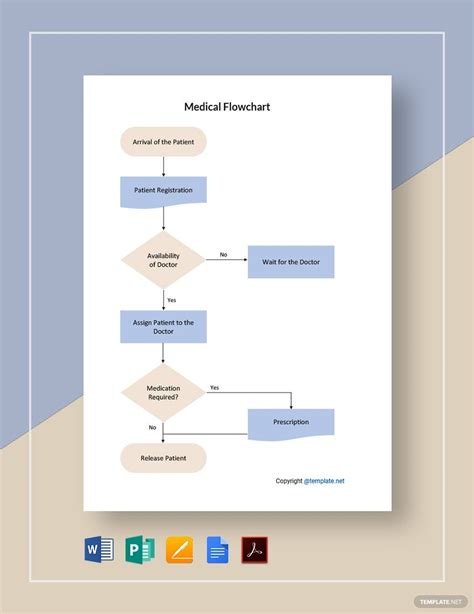 Medical Records Retrieval Flowchart Template Sample Templates Images And Photos Finder
