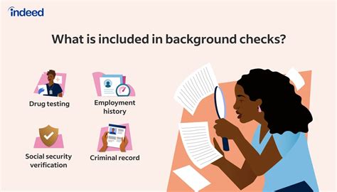 How To Conduct An Employee Background Check For Employment