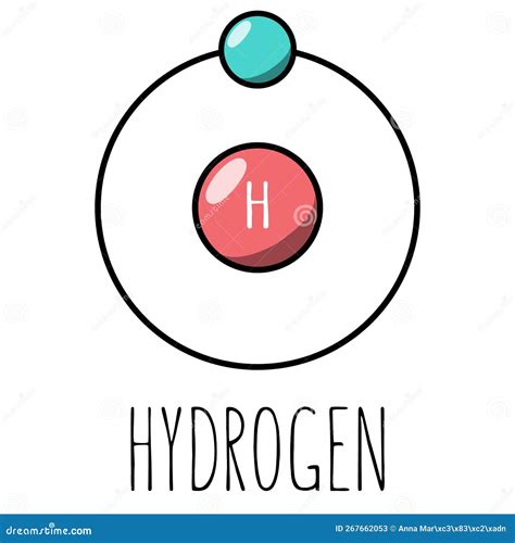Hydrogen Atom Bohr Model Cartoon Vector 267662053