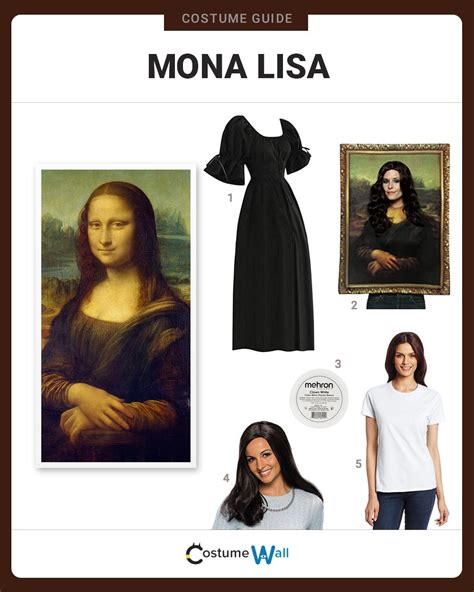 Mona Lisa Costume Vlrengbr