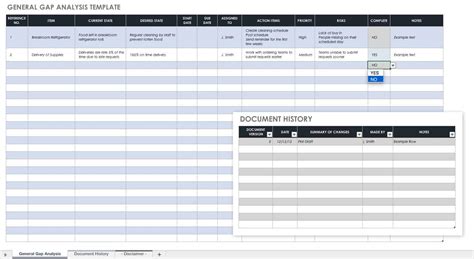 Gap Analysis Template Excel Free