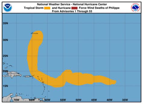 Ral Tropical Cyclone Guidance Project Real Time Guidance