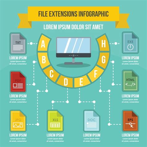 Premium Vector File Extensions Infographic Concept Flat Style