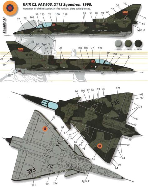 Iai Kfir C2c7 Fae Camouflage Color Profile And Paint Guide Jet