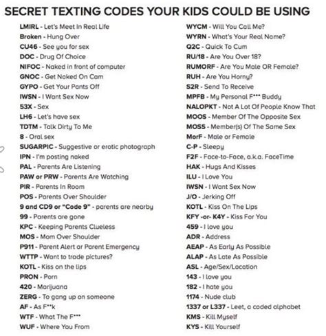 Secret Sexting Codes You Need To Know To Protect Your Child Do You