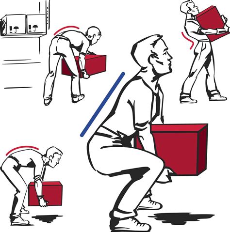 Safe Manual Handling Techniques Fgqualitykfthu
