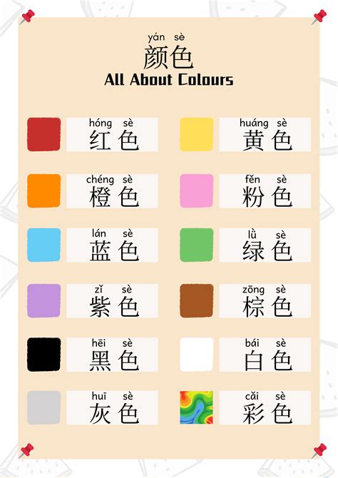 Colours 颜色 Mandarin Chinese Teaching Resources Chinese Language
