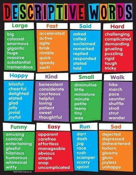 Descriptive Words For Kids