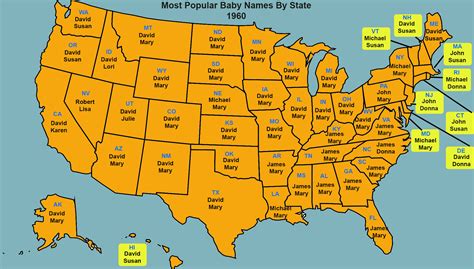 Whats The Most Popular Baby Name In Your State Ancestry Blog