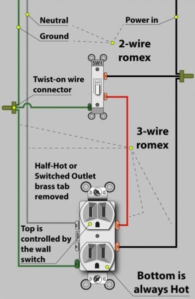 How To Wire A Switch Off An Outlet Diagram Switch Outlet Wiring Light