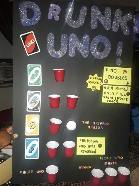 Rules To The Drunk Uno Game 21 Party House Party Game Drunk Party