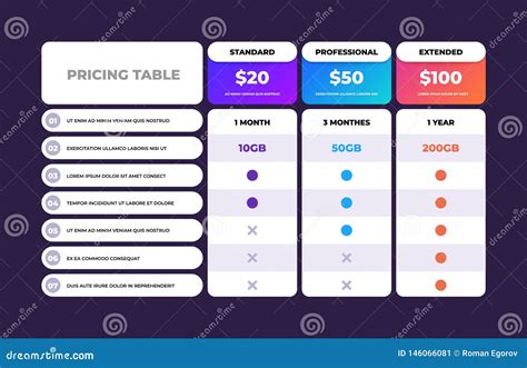 Website Design Pricing Template