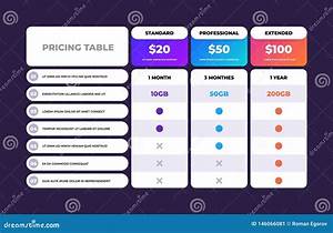 Pricing Table Comparison Business Web Plans Column Grid Design