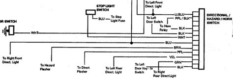 Diagram 1970 Chevelle Steering Column Wiring Diagram Mydiagramonline