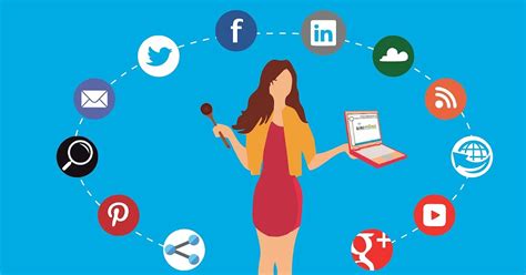 Memanfaatkan Media Sosial Sebagai Strategi Pemasaran Riset