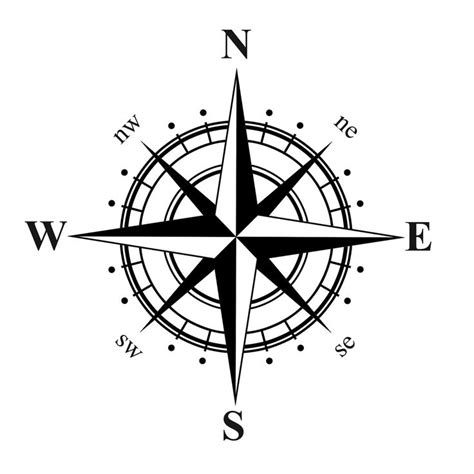 Compass Rose Drawings With Quotes Quotesgram