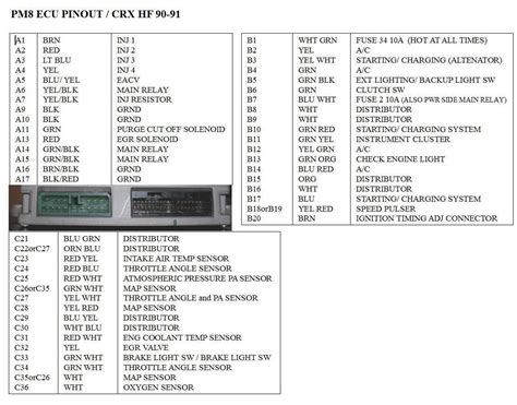 Radio and power antenna inoperable. Lexus Ls400 Fuse Box Location - Wiring Diagram Schemas