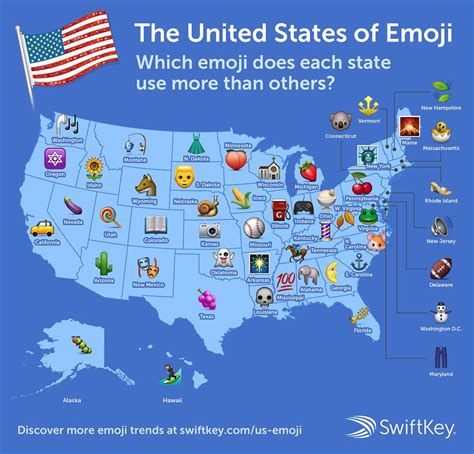 Which Emojis Does Your State Use More Than Anyone Else United States