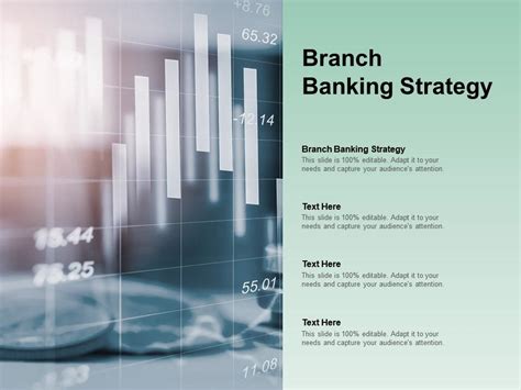 Branch Banking Strategy Ppt Powerpoint Presentation Infographics