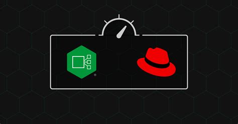 Performance Testing NGINX Ingress Controller And Red Hat OpenShift Router NGINX