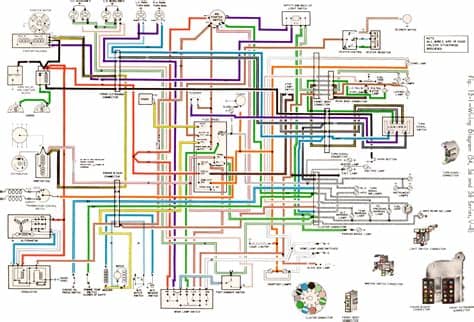 1972 Chevy Monte Carlo Wiring Diagram