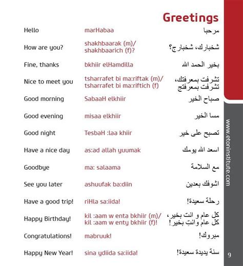 Learn Emirati Arabic The Language Used In The United Arab Emirates With Eton Institute S