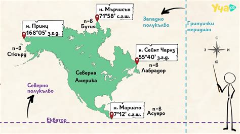 Интересно Географско положение на Северна Америка География 6 клас