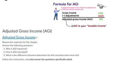 Solved Formula For Agi If Joseph Had Gross Income Of 100