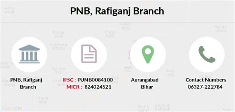 Все swift коды punjab national bank. PNB Rafiganj IFSC Code PUNB0084100
