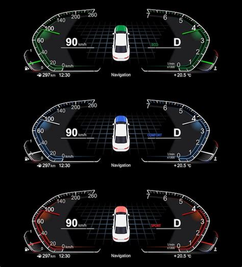 Realistic Car Dashboard Premium Vector