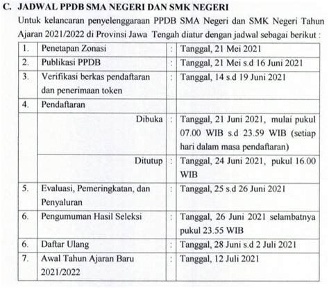 UPDATE Jadwal PPDB TKJ SMK Negeri Semarang Tahun Pelajaran TKJ SMK N Semarang