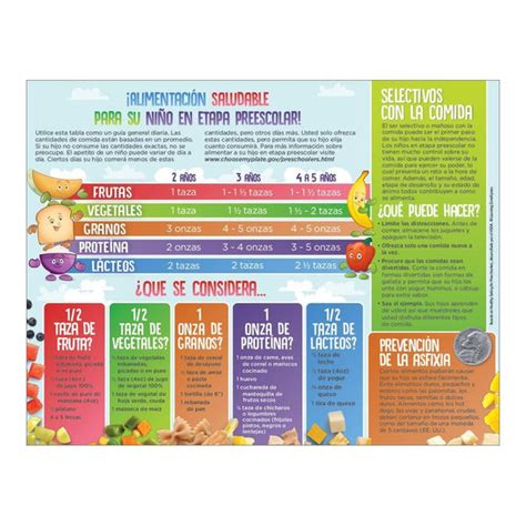 Myplate For Preschoolers Spanish Handouts Nutrition Education Visualz