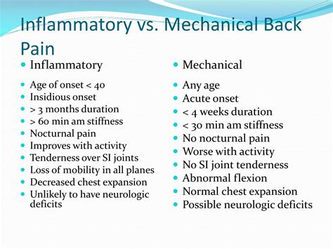 PPT Low Back Pain PowerPoint Presentation Free Download ID