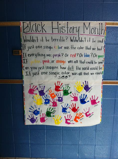 Pin By Kelsey Bopst On Kid Stuff In 2021 Black History Month Crafts