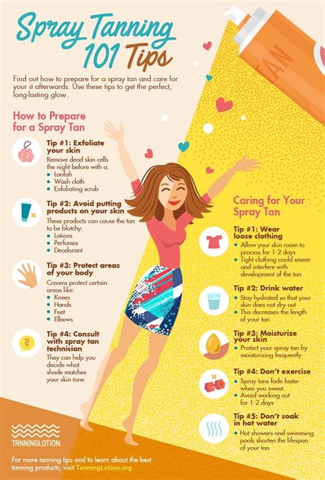 How Do I Get Spray Paint Off Skin - How To Get Rustoleum Spray Paint Off Your Hands